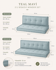 Teal 2’li Bisküvi Minder Seti | French Mattress Zemin ve Sırt Minderi
